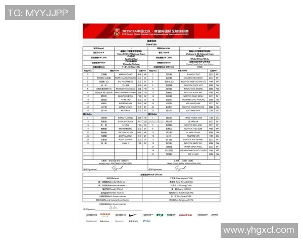 成都足球队在世界锦标赛中的战术分析与表现评估