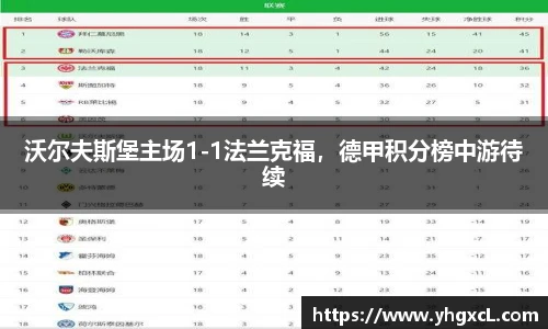 沃尔夫斯堡主场1-1法兰克福，德甲积分榜中游待续