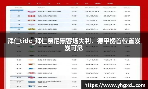 拜仁title_拜仁慕尼黑客场失利，德甲榜首位置岌岌可危