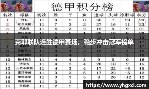 克耶联队连胜德甲赛场，稳步冲击冠军榜单