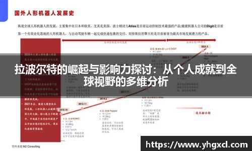 拉波尔特的崛起与影响力探讨：从个人成就到全球视野的多维分析
